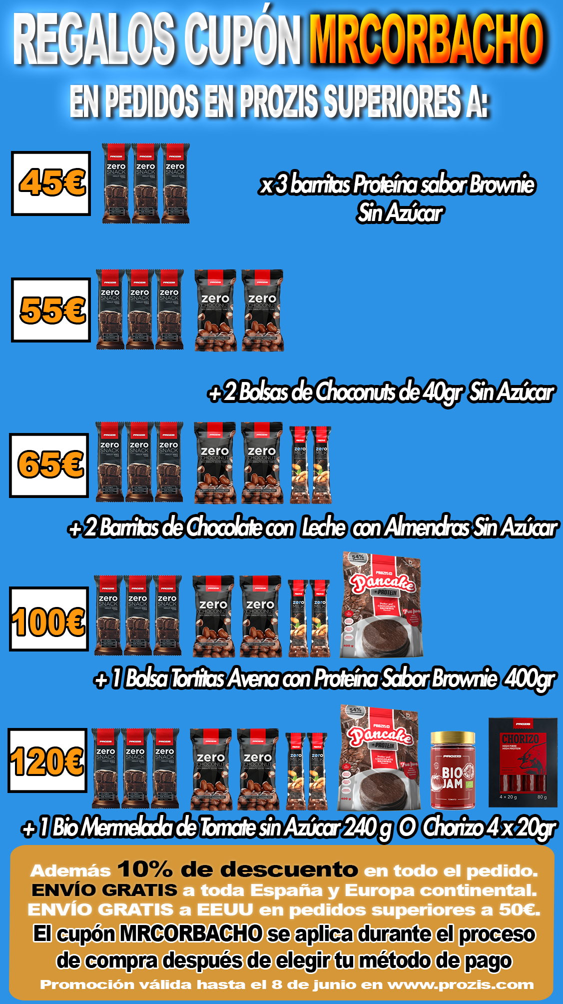 descuento prozis junio 2020